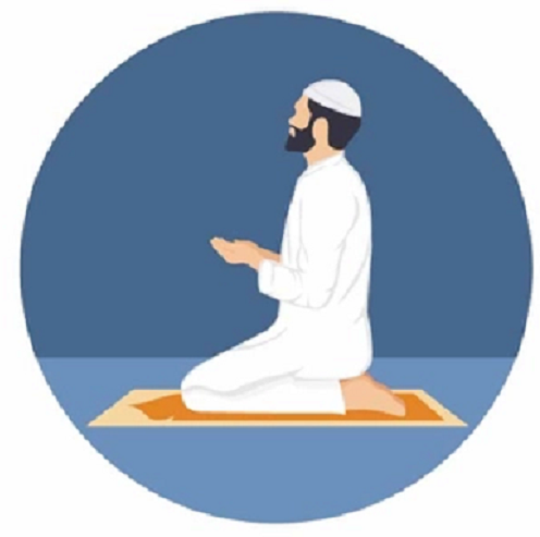 Doa Harian Masjid Mushola At-Taubah